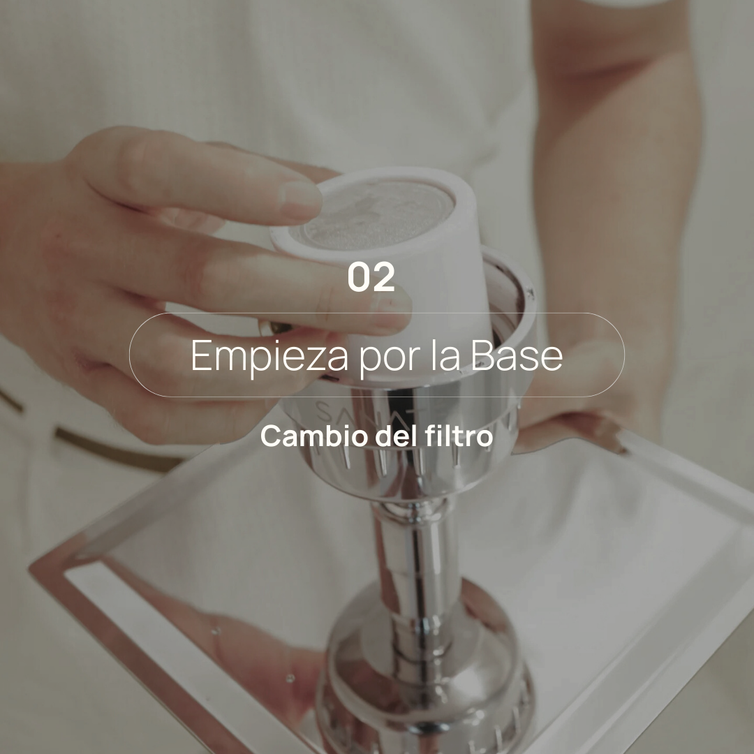 Cada cuánto cambiar tu filtro Sanaté